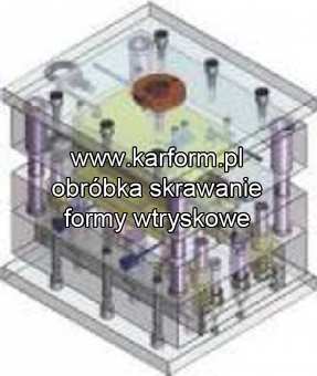 produkcja form wtryskowych